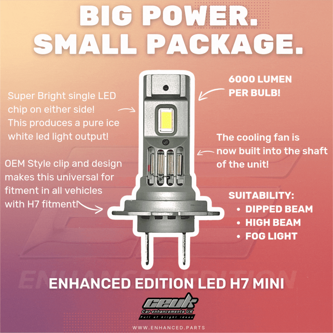 Enhanced Edition LED H7 Mini Headlight Upgrade (477 / PX26d) Ford Fiesta MK8/8.5 (2017-2024)
