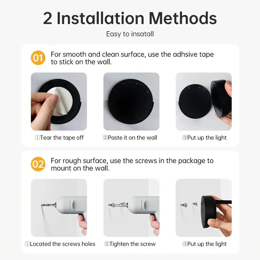 Rechargeable Picture Light with Remote – 3-Colour LED Wall Spotlight