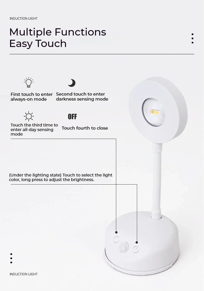 Rechargeable Picture Light with Remote – 3-Colour LED Wall Spotlight