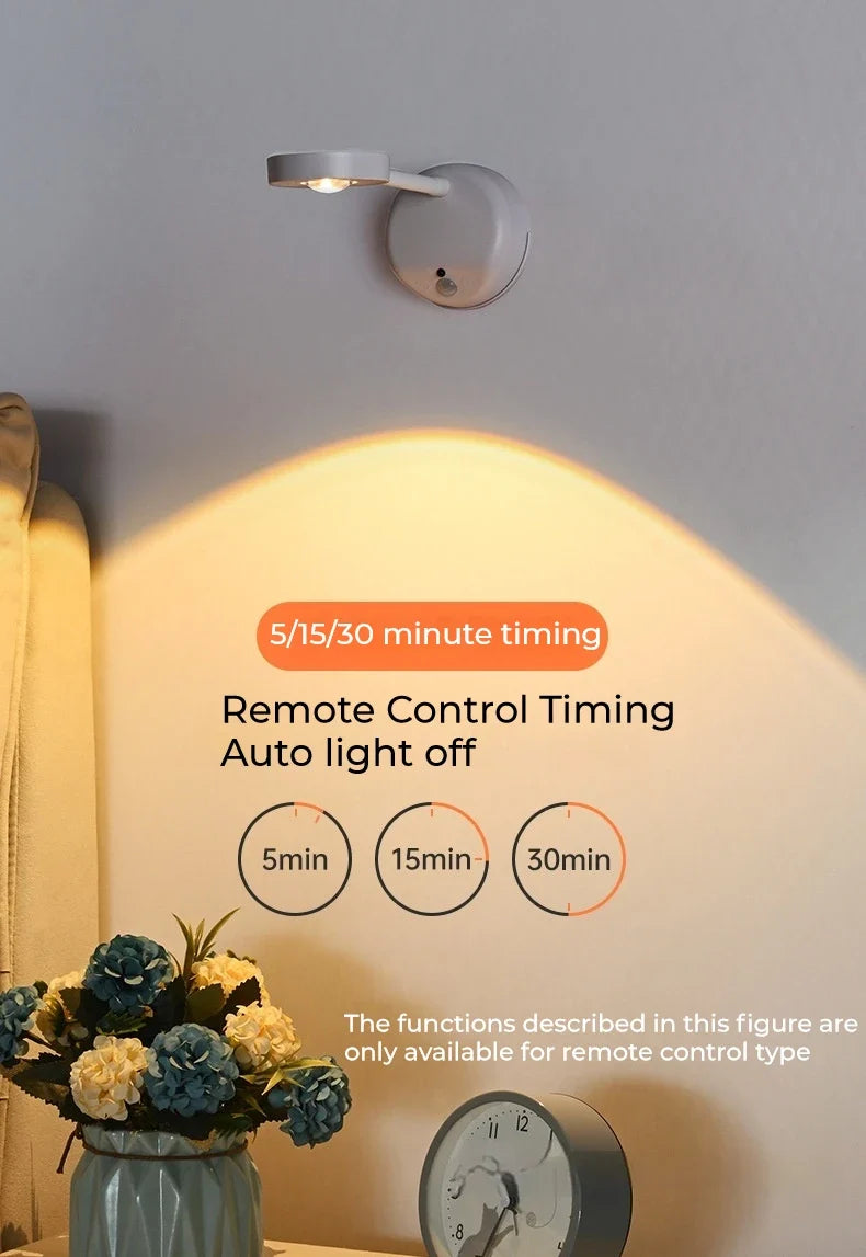 Rechargeable Picture Light with Remote – 3-Colour LED Wall Spotlight