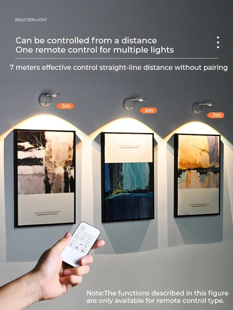 Rechargeable Picture Light with Remote – 3-Colour LED Wall Spotlight