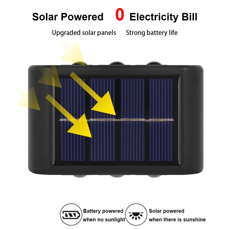 Solar LED Wall Light – Outdoor Waterproof Double-Headed Spotlight