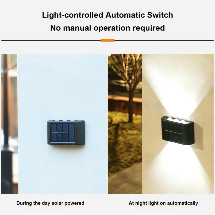 Solar LED Wall Light – Outdoor Waterproof Double-Headed Spotlight