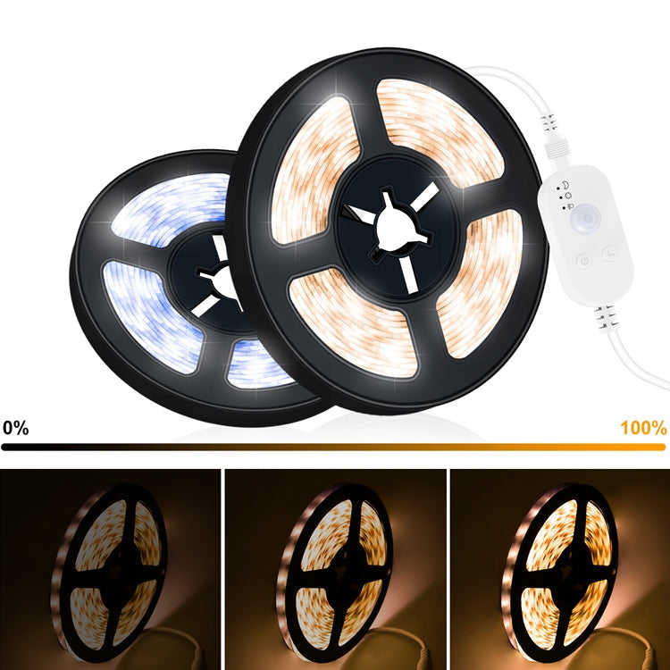USB LED Light Strip with Motion Sensor – Waterproof Cabinet & Wardrobe Light