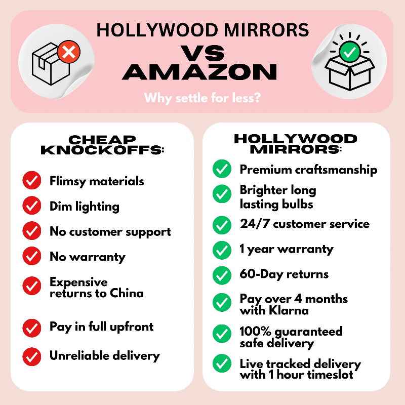 Anne Round Hollywood Mirror with LED Lights – Gold | 60cm Diameter